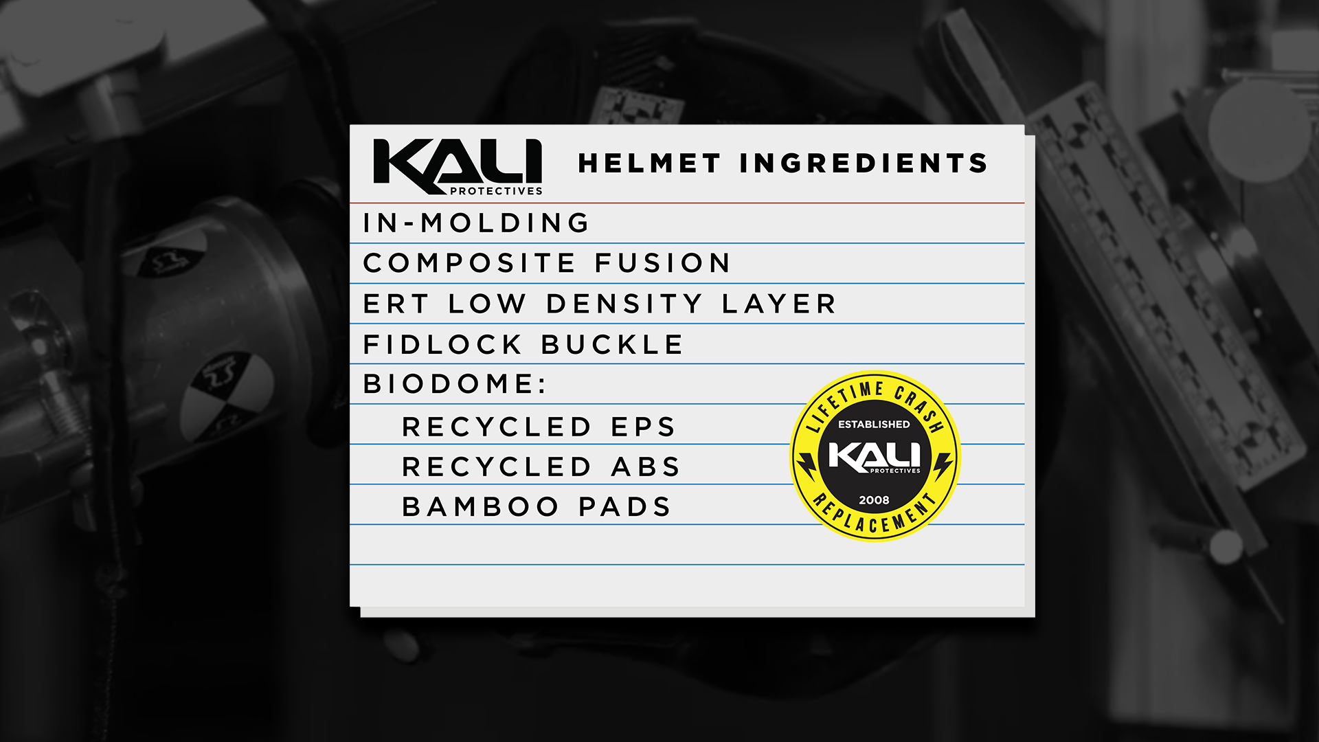 The Recipe for High-Performance Helmets: Materials That Matter